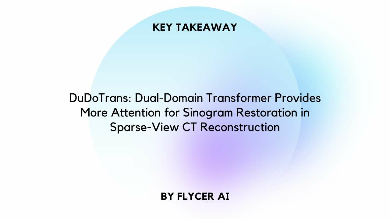 DuDoTrans: Dual-Domain Transformer Provides More Attention for Sinogram Restoration in Sparse-View CT Reconstruction